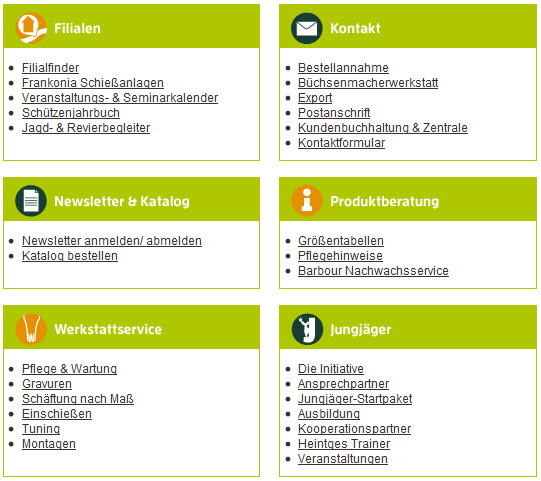 Symbole_Service Ausschnitt aus dem Service-Bereich