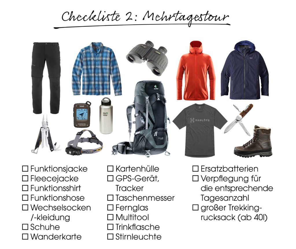 checkliste-wandern-mehrtagestour