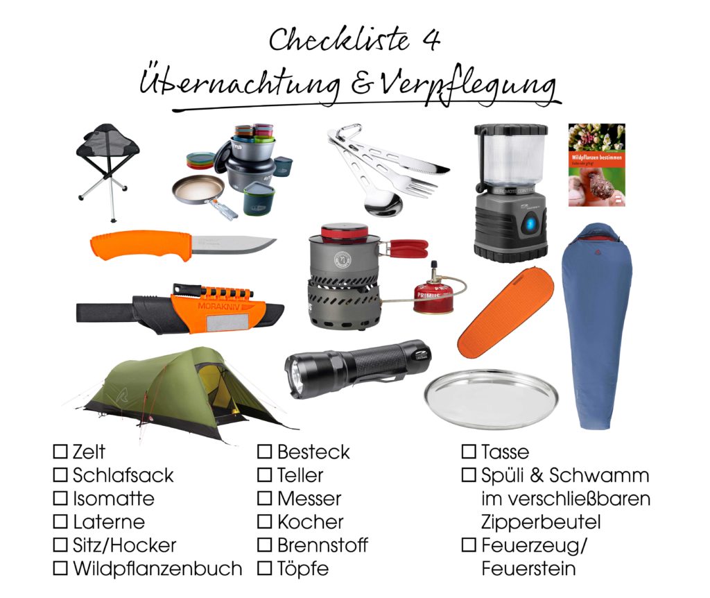 checkliste-wandern-zelten